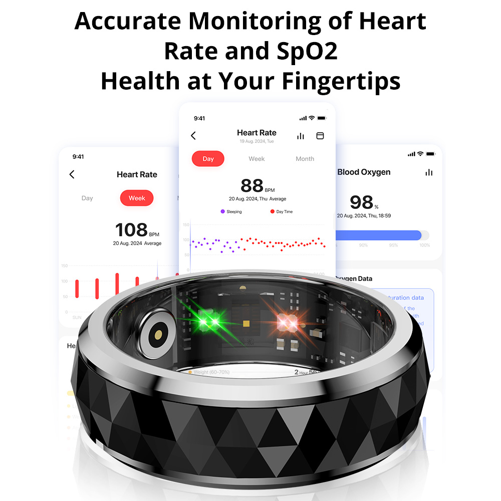 2024 COLMI R11 Smart Ring, Fid – Smart Ring Health recenzja i cena