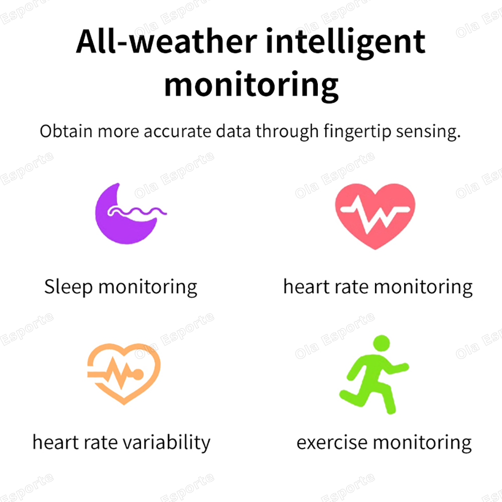 Nowy inteligentny pierścień 20 – Smart Ring Health recenzja i cena
