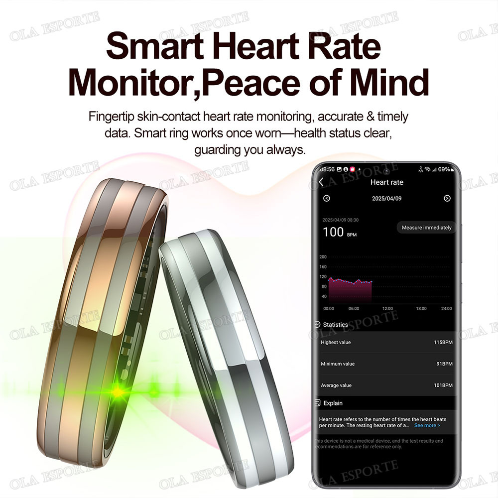 Inteligentny pierścień z czujn – Smart Ring Health recenzja i cena
