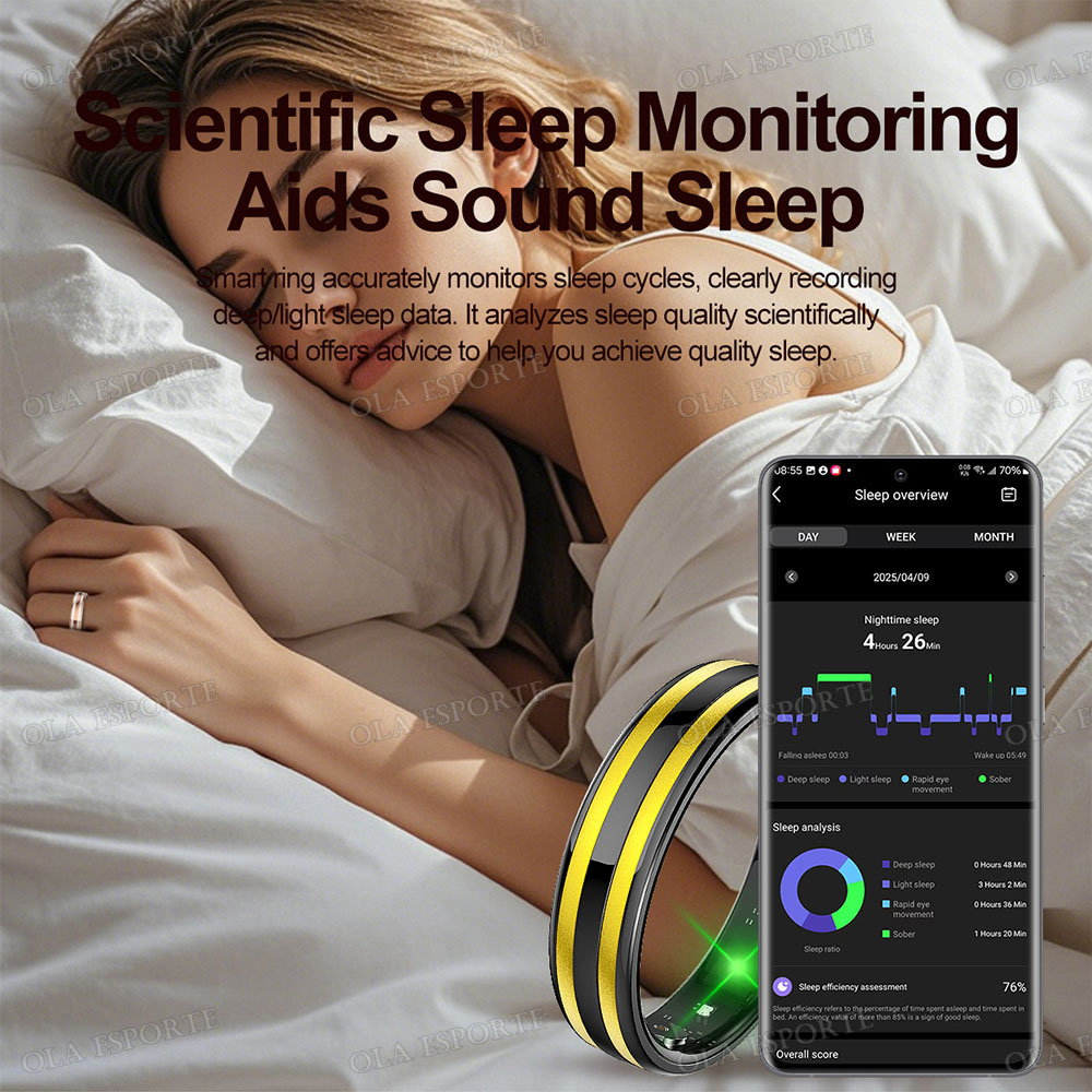 Nowy cienki inteligentny pierś – Smart Ring Health recenzja i cena