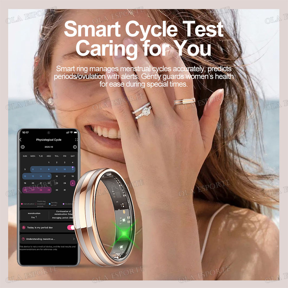 Nowy cienki inteligentny pierś – Smart Ring Health recenzja i cena