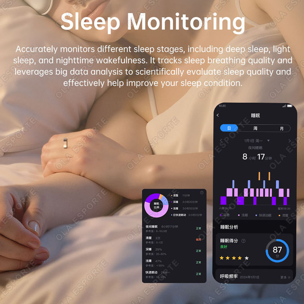 Ulepszony inteligentny pierści – Smart Ring Health recenzja i cena
