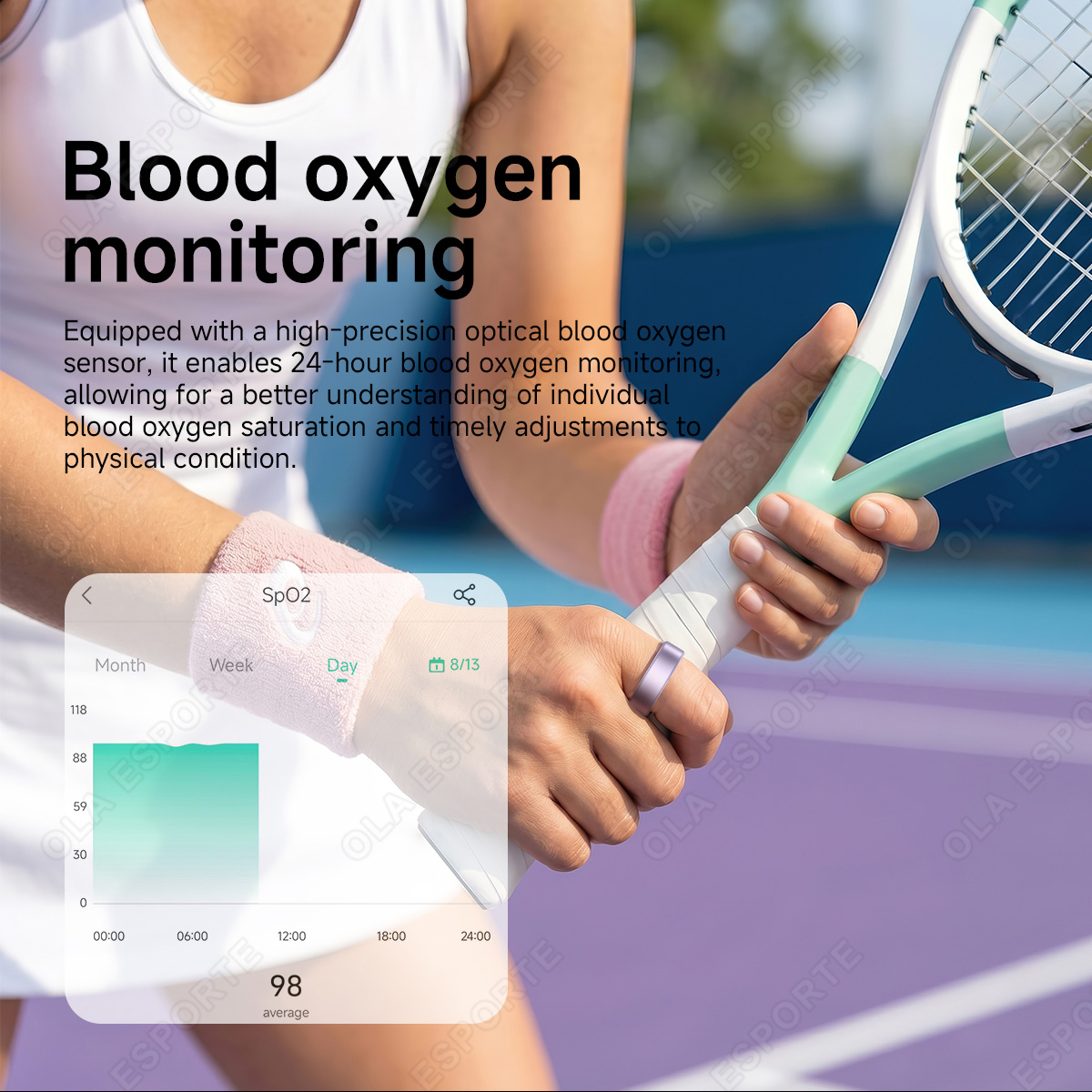 Inteligentny pierścień R10 z e – Smart Ring Health recenzja i cena