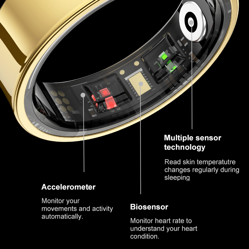 R09 inteligentny pierścień męż – Smart Ring Health recenzja i cena