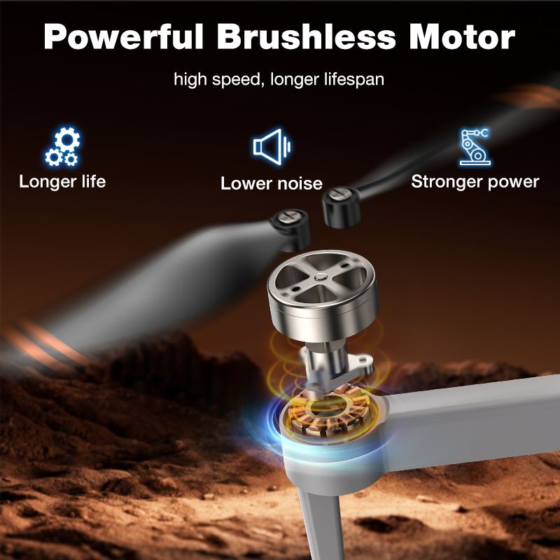 NOWY Gorący Dron L017 Pro Bezs – Electronic Gadgets recenzja i cena