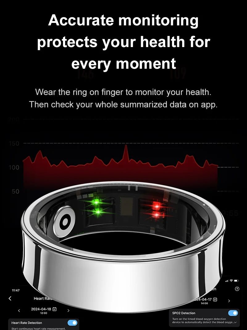 Nowy inteligentny pierścień R0 – Smart Ring Health recenzja i cena