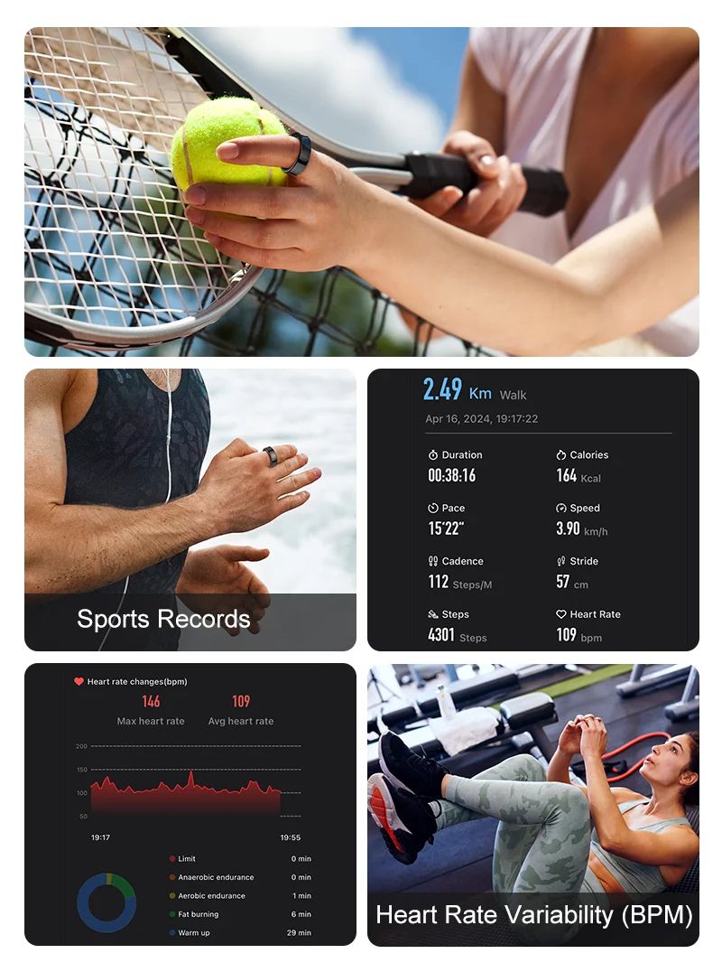 Nowy inteligentny pierścień R0 – Smart Ring Health recenzja i cena