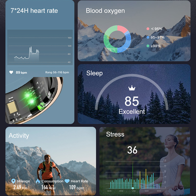 AMZMAX R11C ekran wyświetlacza – Smart Ring Health recenzja i cena